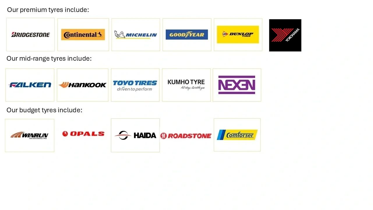 Tyre brands we stock: premium (Bridgestone, Continental, Michelin, Goodyear, Dunlop, Yokohama), mid-range (Falken, Hankook, Toyo, Kumho, Nexen), budget (Winrun, Opals, Haida, Roadstone, Comforser)